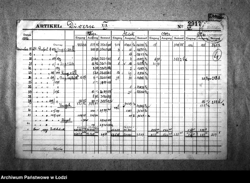 Obraz 7 z jednostki "[Kartoteka różnych towarów (materiały włókiennicze, galanteria, skóry, metale, chemikalia itp.) sporządzona przez Najwyższą Izbę Kontroli na podstawie nadesłanych raportów z resortów pracy]"