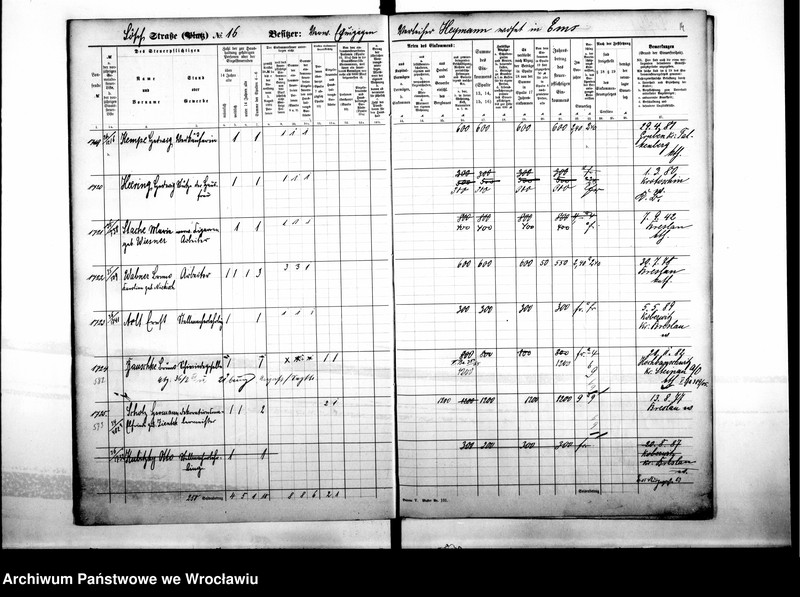 image.from.unit.number "Personalienverzeichnisse"