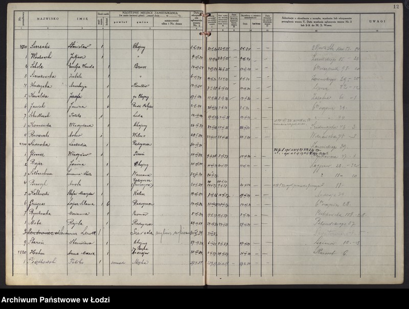 Obraz 15 z jednostki "Księga kontroli ruchu ludności (rejestr osób opuszczających gminę) Łódź, komisariat VII, nr 4282-4531, nr 1-4042"