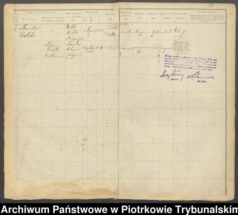 image.from.unit.number "[Księga ludności stałej gminy Grabica wsi: Wola Kamocka, Lutosławice Rządowe]"