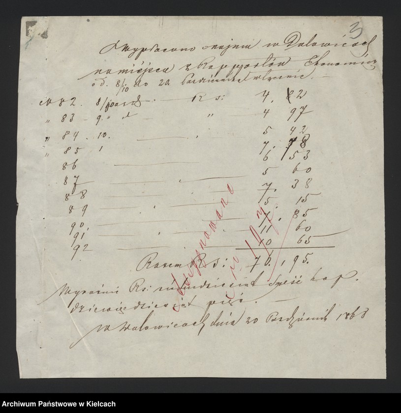 image.from.unit.number "Dowody rozchodu kasy dóbr Przęsławice od 1 listopada do 28 lutego 1869 roku"
