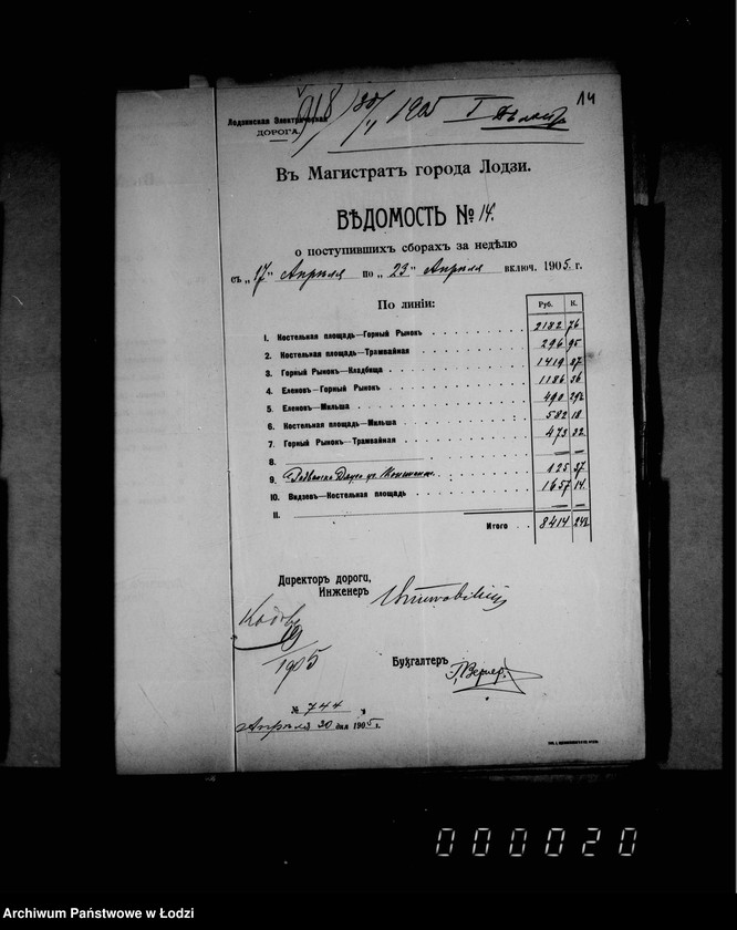 Obraz 18 z jednostki "O dochode ot eksploatacji tramvaev"