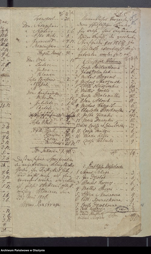 image.from.unit.number "Schul-Cassen Rechnung des Kirchspiels Widminnen"