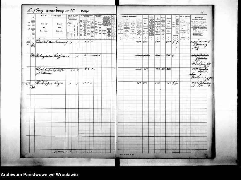 image.from.unit.number "Personenverzeichnisse"