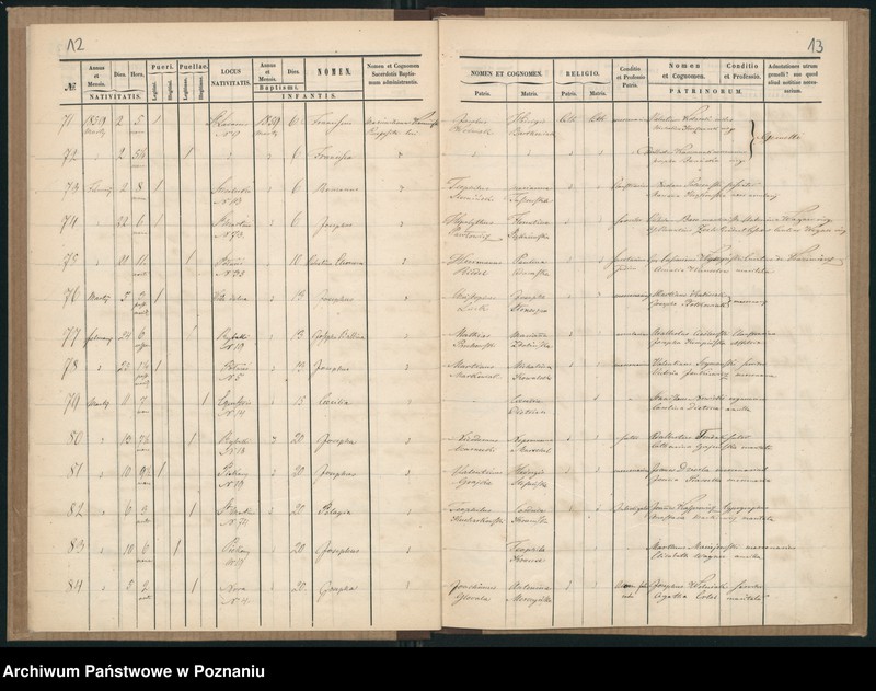 Obraz 9 z jednostki "Księga urodzeń"