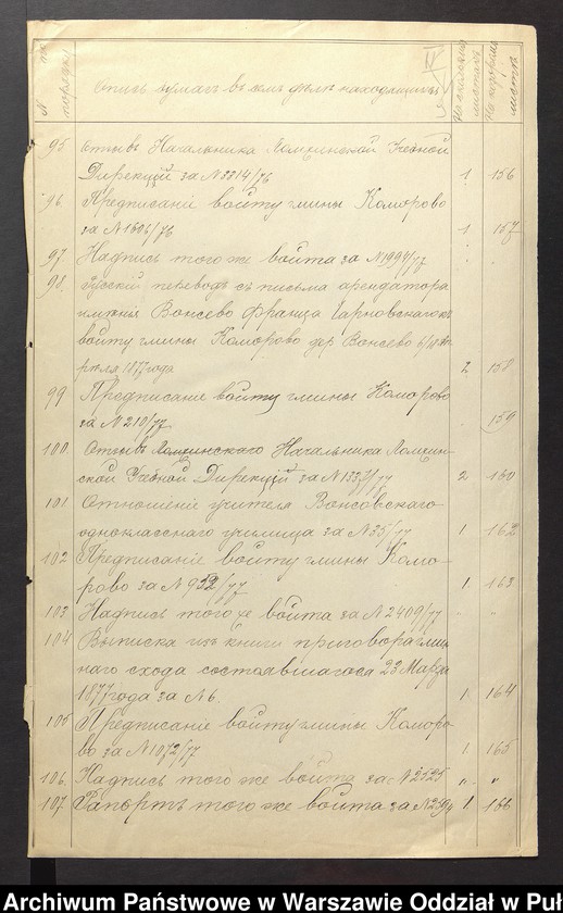 image.from.unit.number "O urządzaniu chłopów byłej rządowej wsi Wąsewo, gm. Komorowo"