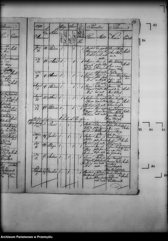 image.from.unit.number "[Kopie ksiąg metrykalnych parafii Tylawa z filią Trzciana (dekanat Dukla)]"