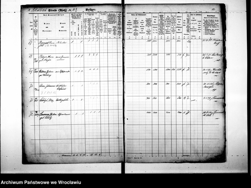 image.from.unit.number "Personalienverzeichnisse"