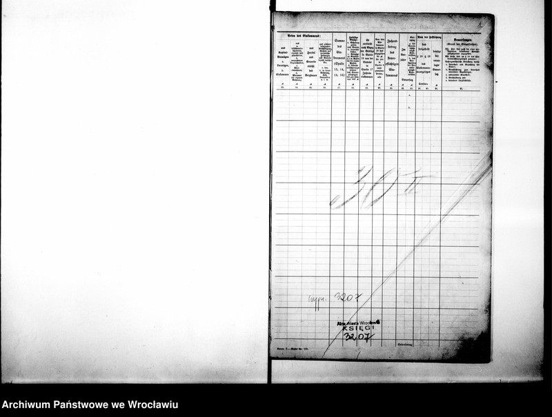 image.from.unit.number "Personalienverzeichnisse"