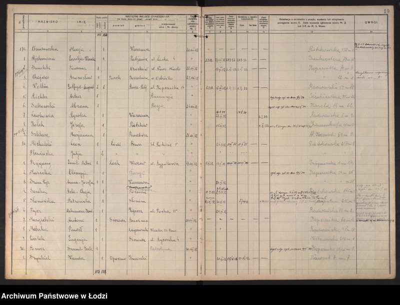 Obraz 13 z jednostki "Księga kontroli ruchu ludności (rejestr osób opuszczających gminę) Łódź, komisariat X, nr 1-624, nr 1-1443, nr 1-1453, 1-592"