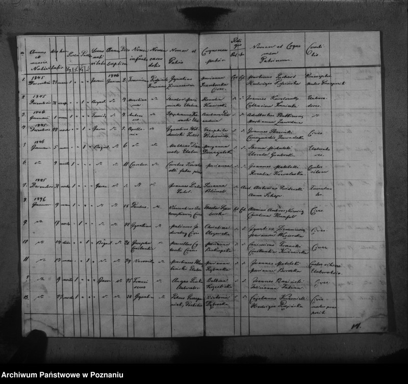 Obraz 7 z jednostki "Duplikat baptisatorum, copulatorum, mortuorum"