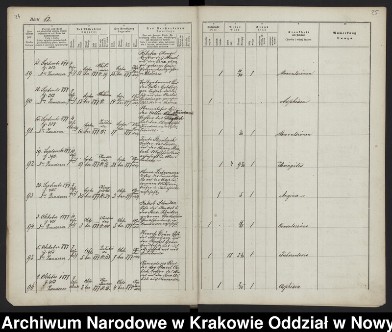image.from.unit.number "[Księga zgonów]"