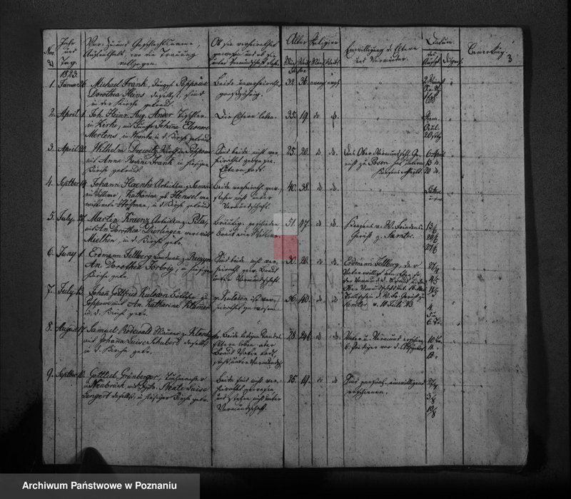 image.from.unit "Duplicat der Taufen, Trauungen, Gestorbenen"