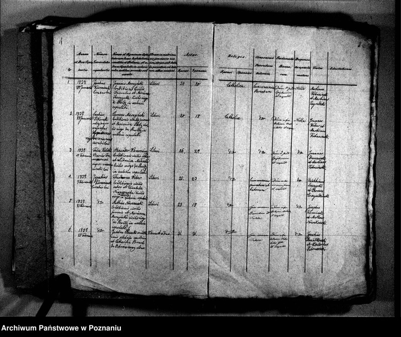 Obraz 4 z jednostki "Liber baptisatorum, copulatorum, mortuorum"