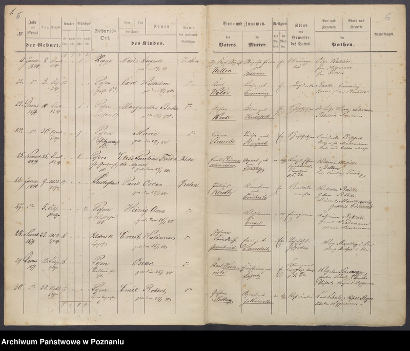 Obraz 6 z jednostki "Taufbuch"