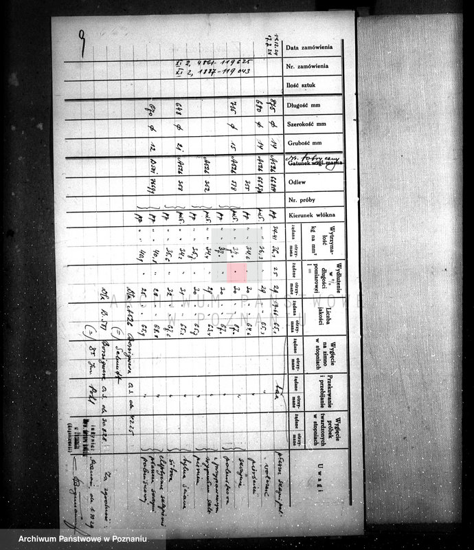 Obraz 13 z jednostki "Majątek Dąbcze, pow. leszczyński własność B. Płócieniak, nr woj. kotła 6378"