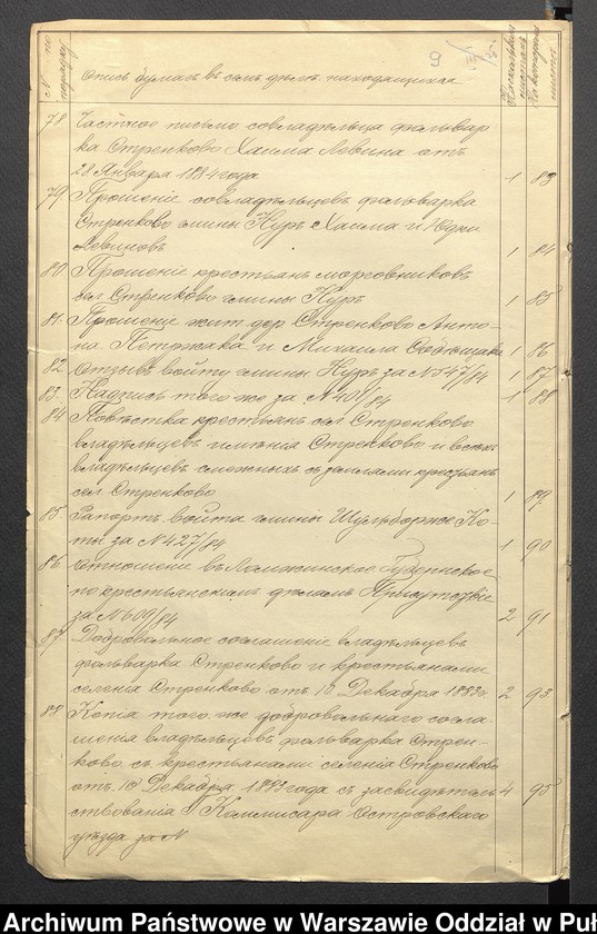 image.from.unit.number "O urządzaniu chłopów byłej rządowej wsi Strękowo, gm. Nur wchodzącej w skład prywatnej własności Obryte należące do Francowi Miecznikowskiemu"