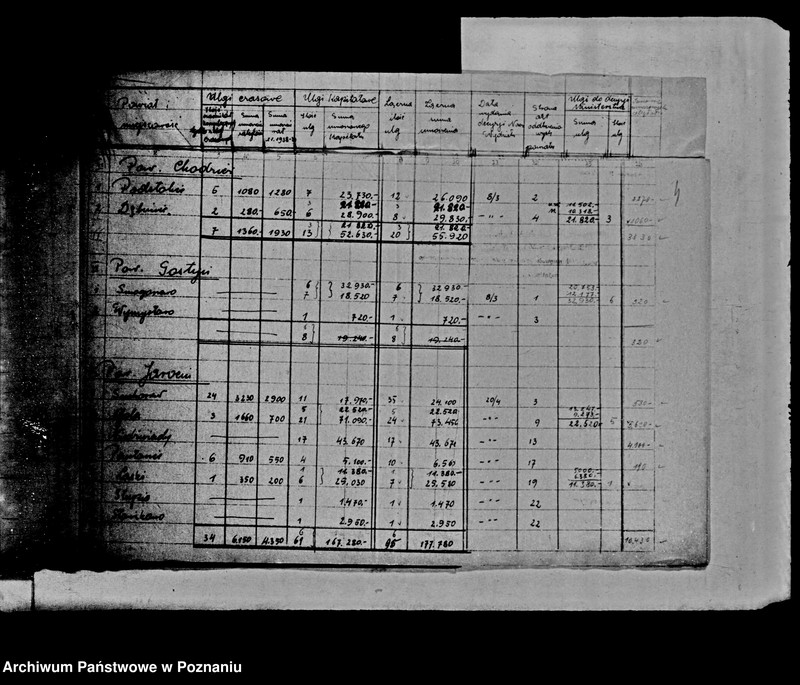 Obraz 7 z jednostki "Kontrola ulg z art.. 16 dla osad z parcelacji polskiej"