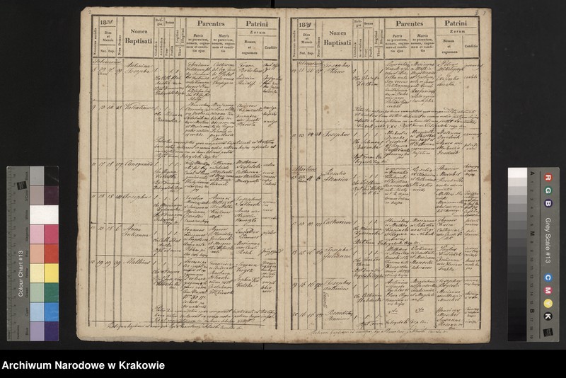 image.from.unit.number "Księga urodzeń"