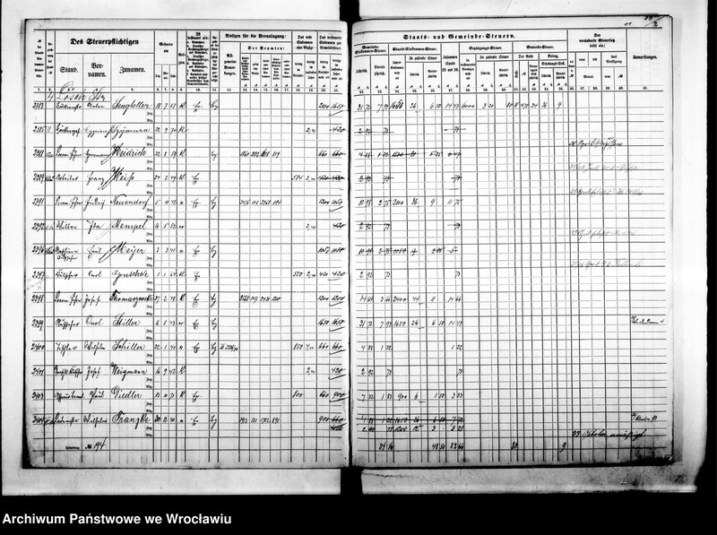 image.from.unit.number "Steuerrole"