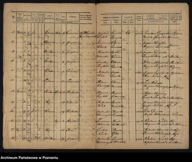 image.from.unit.number "Duplicatus nativitatis"