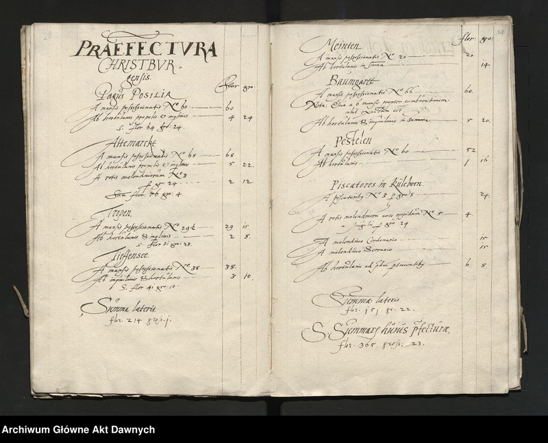 image.from.unit.number "Regestrum exactionis publicae ex palatinatu Mariaeburgensi --"