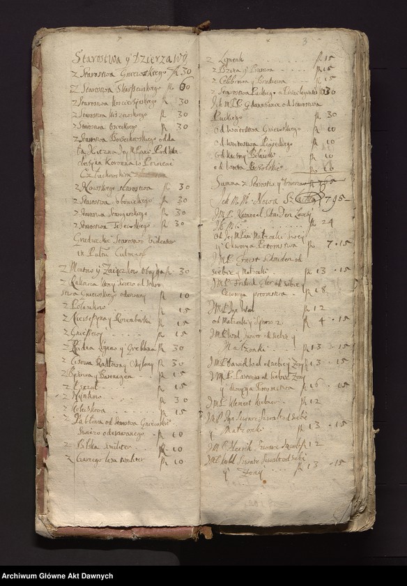 image.from.unit.number "Regestrum subsidii g[ener]alis palatinatus Pomeranie cum sius dismetibus."