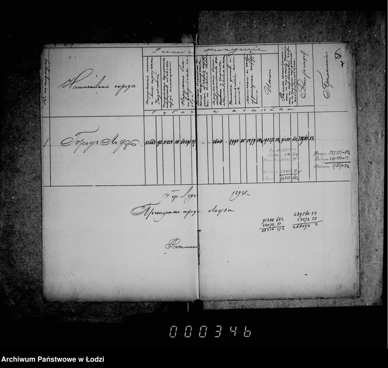 Obraz 10 z jednostki "O denežnych oborotach Lodzinskoj Gorodskoj Kassy"