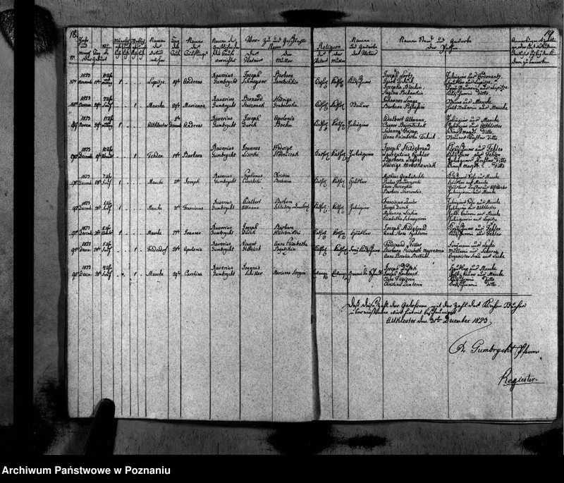 image.from.unit.number "Duplikat des Taufen, Traugen und Verstorbenen"