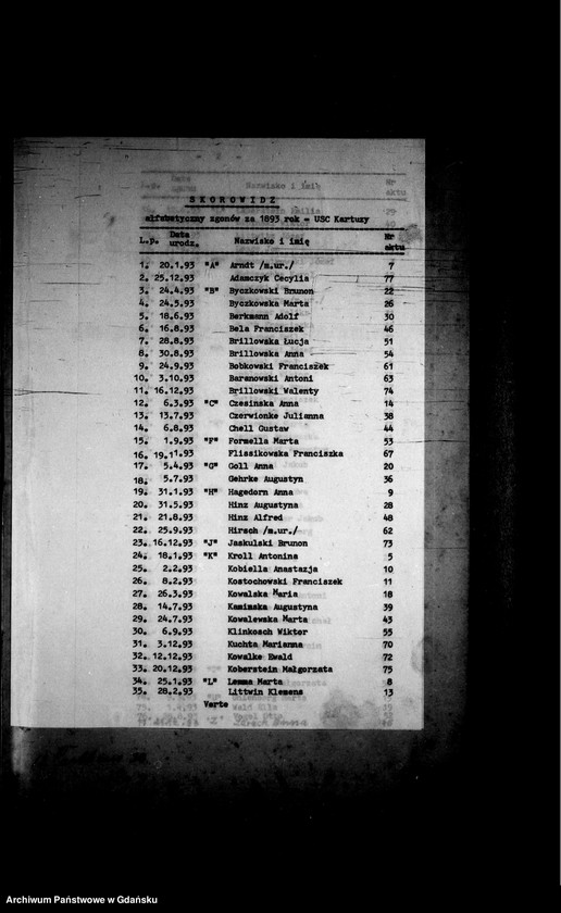 image.from.unit.number "Księga zgonów"