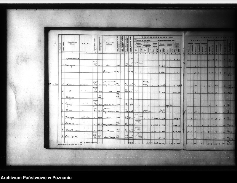 Obraz 18 z jednostki "/Zestawienie /wykaz/ rozdysponowania ziemi na cele parcelacyjne powiatu gostyńskiego"