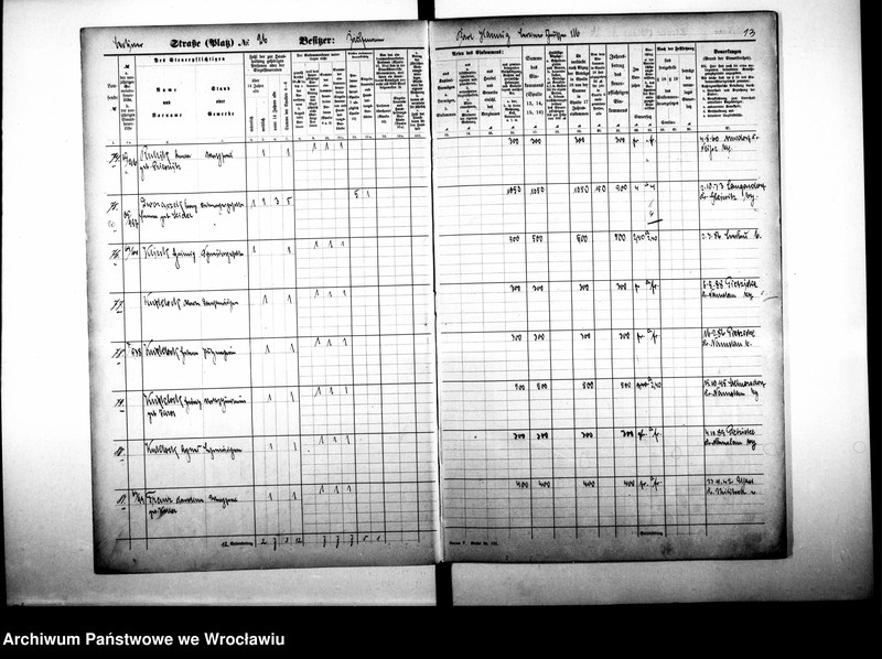 image.from.unit.number "Personalienverzeichnisse"