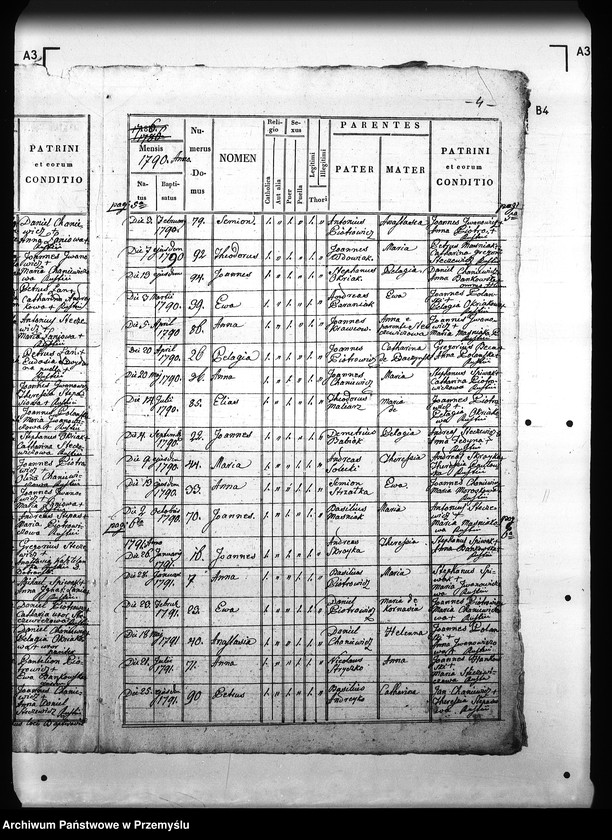 image.from.unit.number "[Kopie ksiąg metrykalnych parafii Hłomcza z filiami Mrzygłód, Łodzina (dekanat Sanok)]"