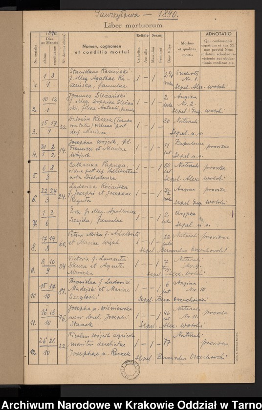 image.from.unit.number "Księga zgonów Parafii rzymskokatolickiej w Dębicy Parafia Dębica obejmuje miejscowości: Dębica (obejmuje dzielnice: Kawęczyn, Wolica, Gawrzyłowa), Podgrodzie, Latoszyn, Pustynia, Kędzierz, Kozłów"