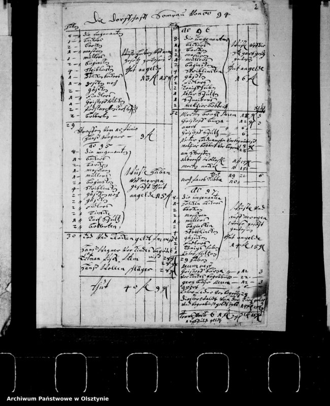 image.from.unit.number "Sommerauschen Kirchenschuld Register"