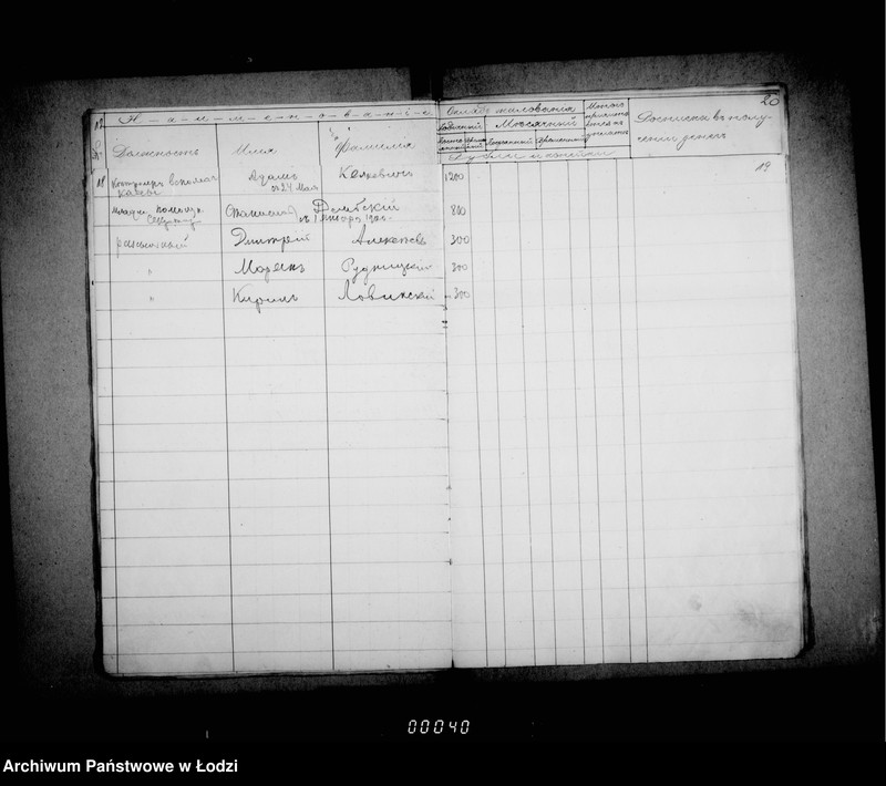 Obraz 15 z jednostki "Trebovatel´nych vedomostej soderžanija činovnikov i služiteli Lodzinskogo Gorodovago Magistrata"