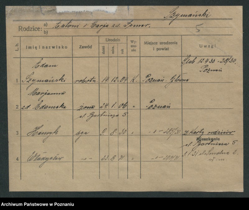 Obraz 14 z jednostki "Szymański (żonaci do Stanisław)"