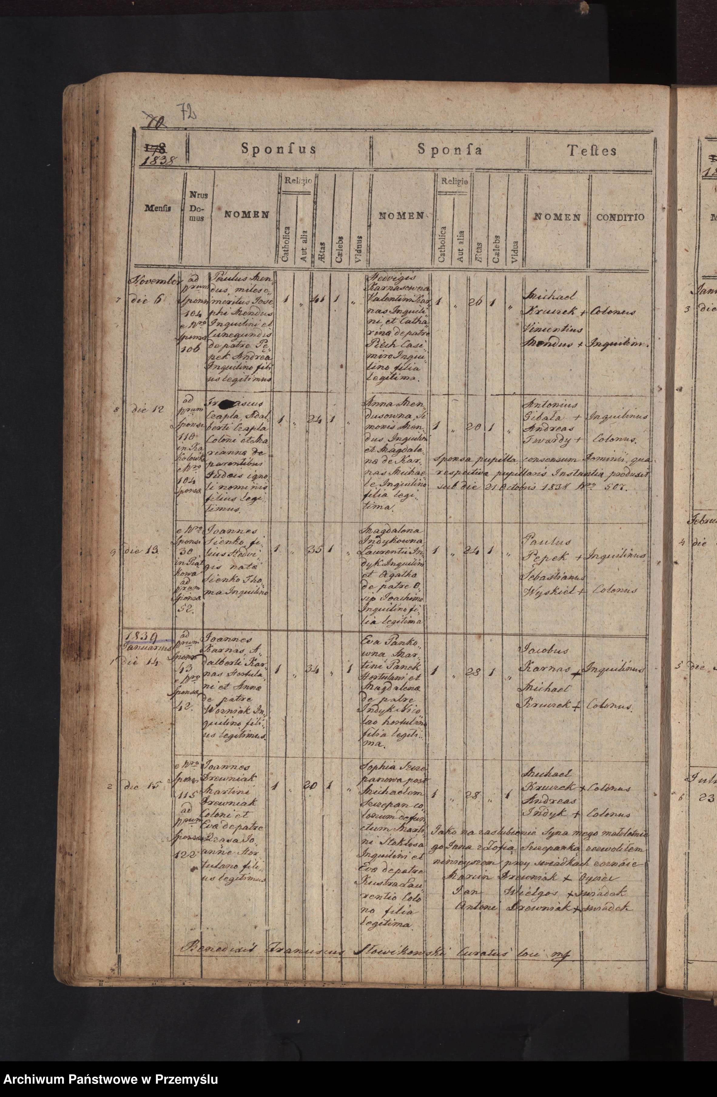 Skan z jednostki: Liber Copulatorum pro loco Futoma inc. 1784-1850 Nro V