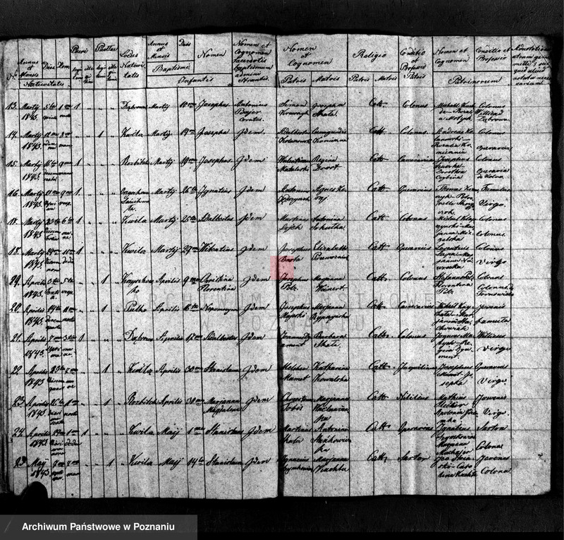Obraz 5 z jednostki "Libri tres baptisatorum, copulatorum et mortuorum"