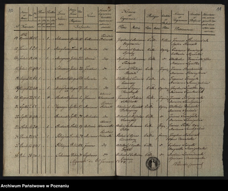 image.from.unit.number "Liber baptisatorum, copulatorum, et mortuorum"