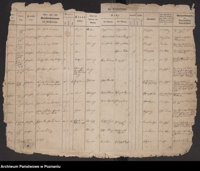 image.from.unit.number "Register Gestorbenen"