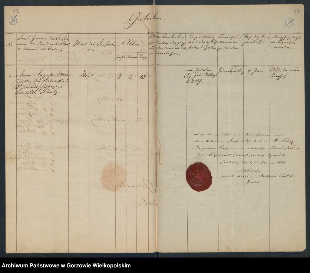 image.from.unit.number "Duplikate des Militär-Kirchenbuches zu Landsberg an der Warthe (dotyczy 3 und 4 Eskadron des König. 3 Dragoner Regiment, 3 Bataillon des 8 Landwehrregiment, III Dragonerregiment und der Landgensarmerie der III Brigade, 2 Königl. Dragonerregiment"