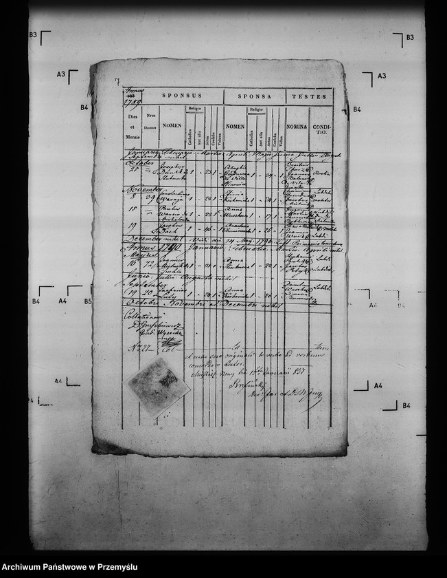 image.from.unit.number "[Kopie ksiąg metrykalnych parafii Łazy z filiami Duńkowice i Michałówka (dekanat Jarosław)]"