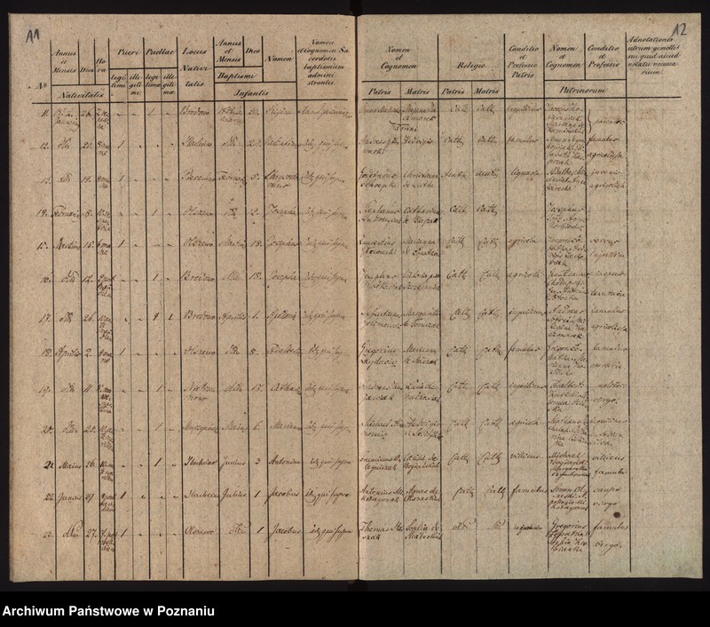 image.from.unit.number "Duplikat urodzonych"