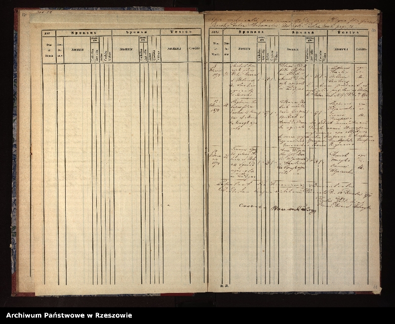 image.from.unit.number "Ksiega urodzeń, małżeństw, zgonów (Brzegi Dolne, Łodyna)"