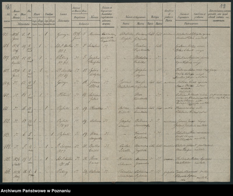 image.from.unit.number "Księga urodzeń"