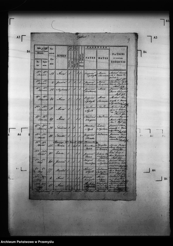 image.from.unit.number "[Kopie ksiąg metrykalnych parafii Cyków z filią Rożubowice (dekanat Niżankowice)]"