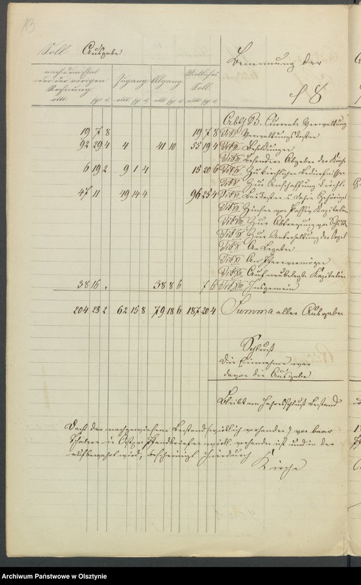 image.from.unit.number "Kirchen-Kassen Rechnung für Mahnsfeld"