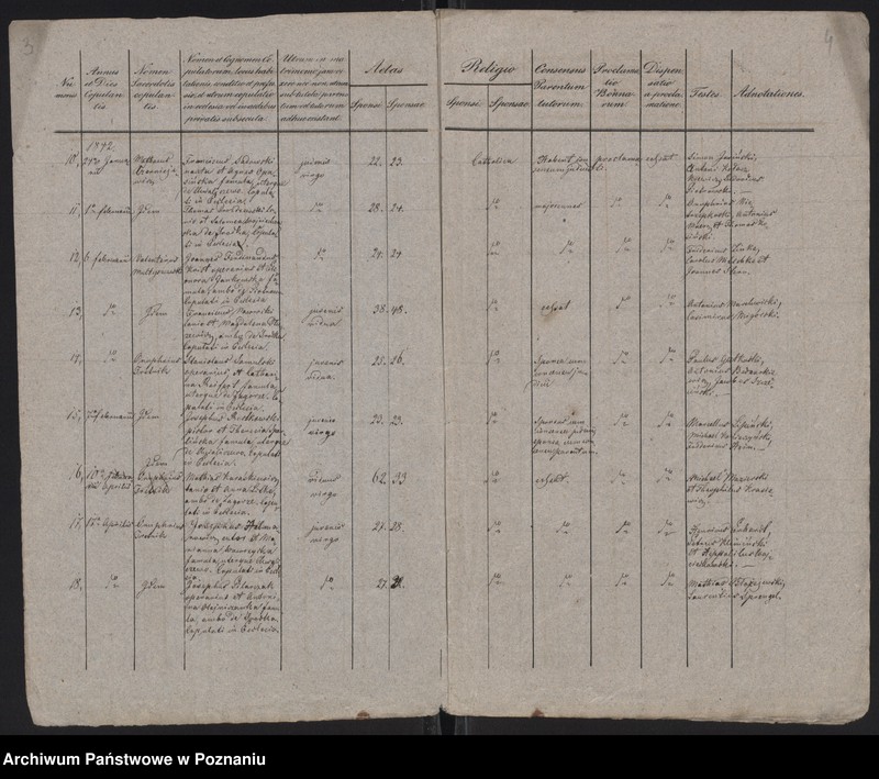 image.from.unit.number "Spis małżeństw"