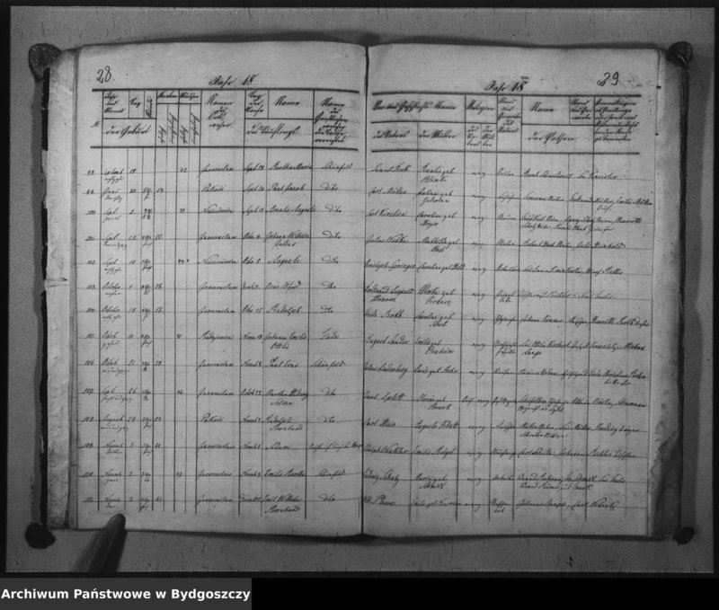 image.from.unit.number "Duplikat der Kirchenbücher der evangel. Gemeinde zu Inowrazlaw pro 1857"